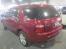 2006 Ford Territory SY Turbo AWD S/Wagon | Red Colour